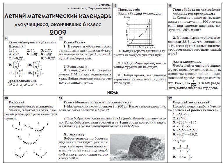 Математика в календаре проект 9 класс Математическая газета в начальной школе. Уголок математики. 2022 Основы методики