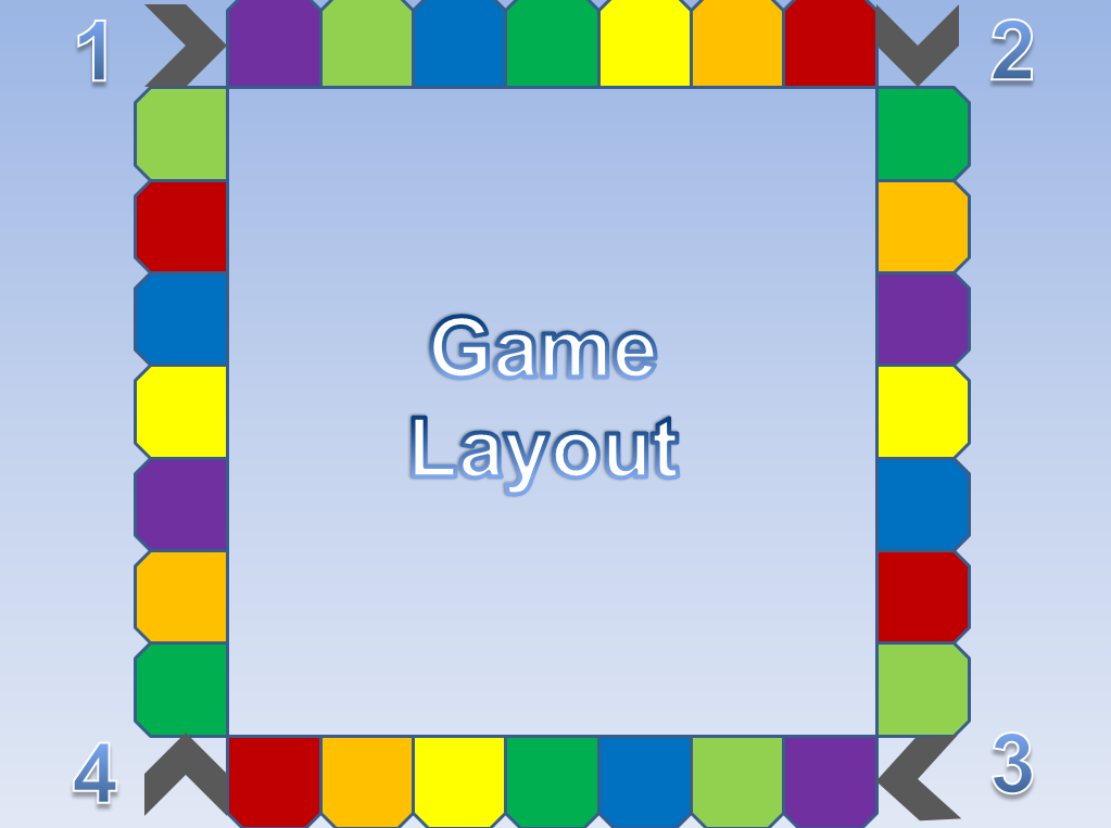 Ij's Blast em' all Life size board game