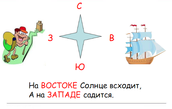 Когда солнце взойдет на западе и сядет. Когда солнце взойдёт на западе.