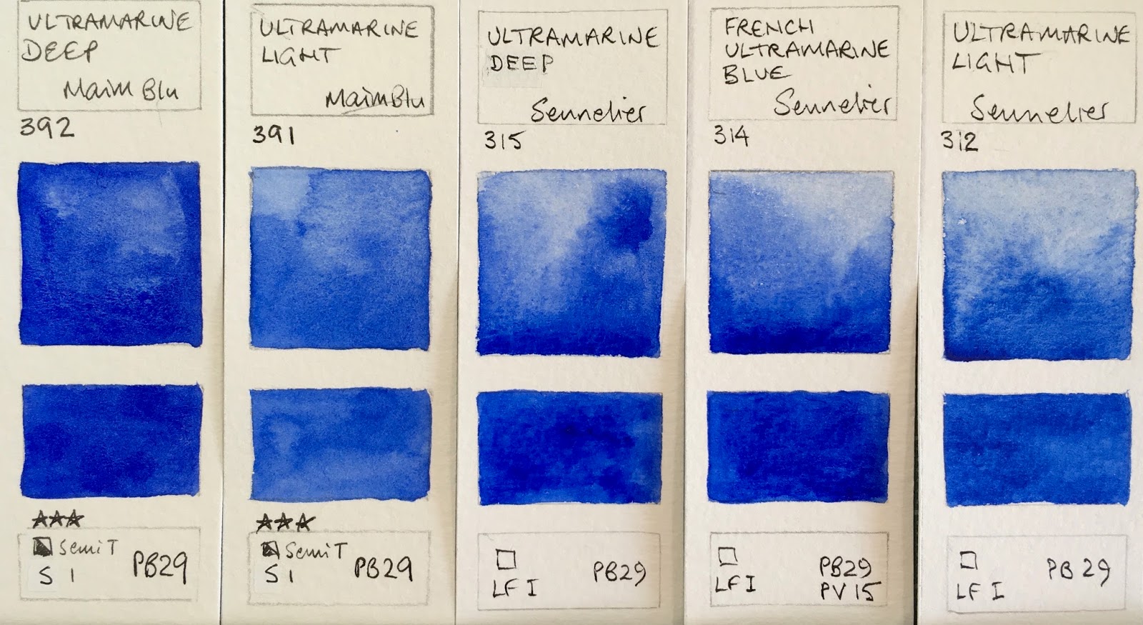 Jane Blundell Artist: Watercolour Comparisons 8 - Blues