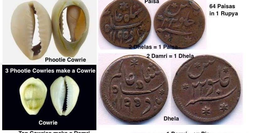 Cowrie, Damri, Dhela, Pie, Paisa, Rupayya and related phrases in Hindi and Marathi