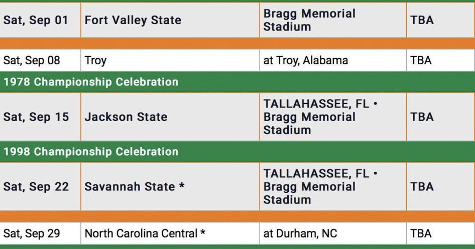 Rattler Nation: FAMU will play 6 home football games in 2018