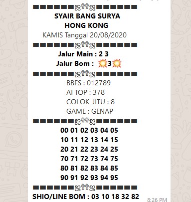 Syair Hk Kamis 20 Agustus 2020 | Royal Syair