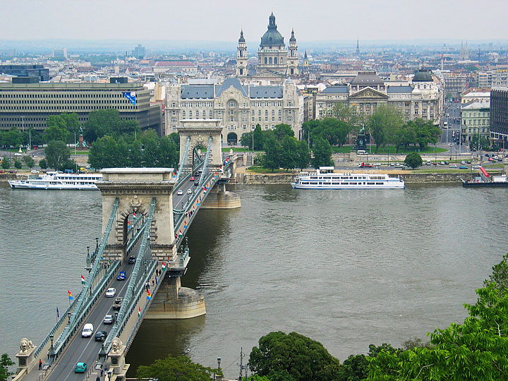 Budapeste, Capital da Hungria