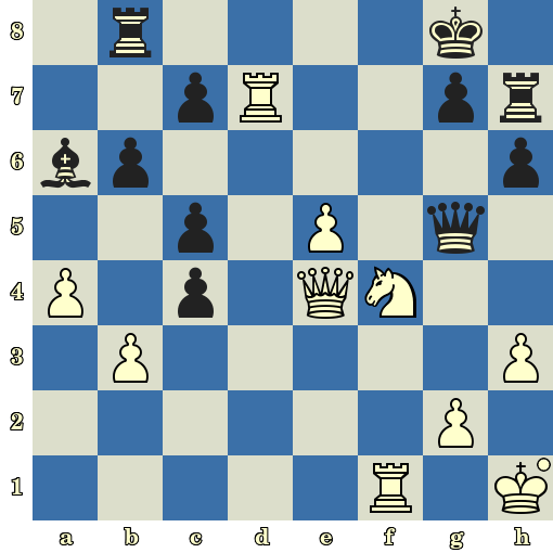 Quiz du jour sur les échecs : les Blancs jouent et matent en 5 coups Quiz du jour sur les échecs : les Blancs jouent et matent en 5 coups