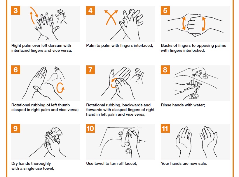 blog entry of Ms. Monaliza Lagustan Clean Care is Safer Care )