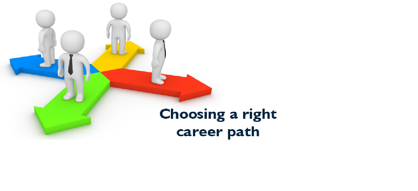Choosing a career картинки. How to choose a career. Choosing a career картинки. Choosing the right career. Choosing a career.
