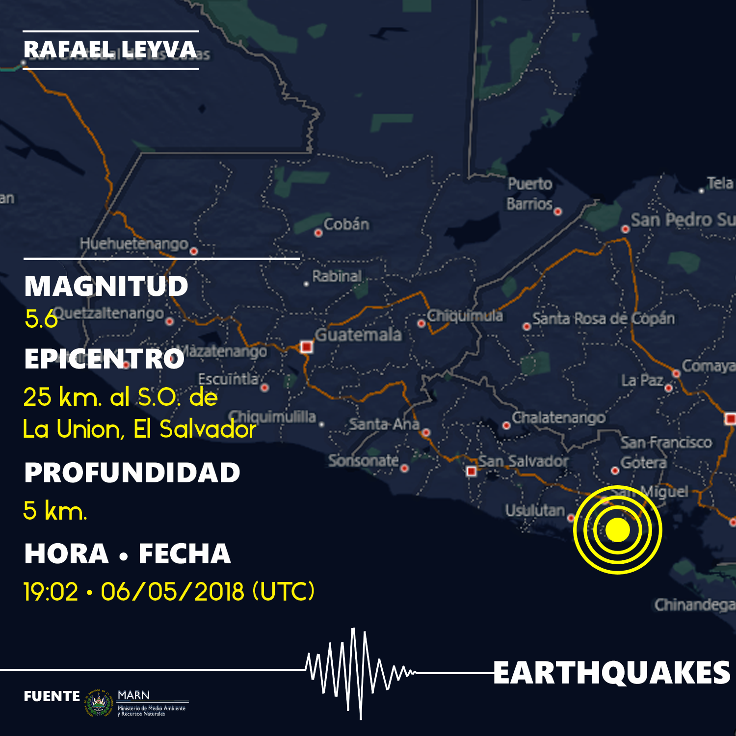 Nuevo sismo sacude El Salvador
