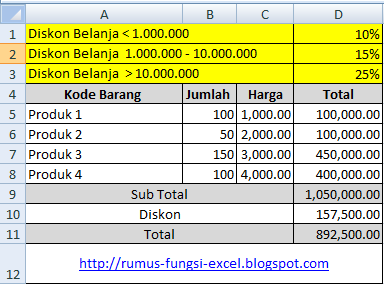 Cara Menghitung Diskon Bersyarat Di Excel – excel.bourbon-two-sicilies.org