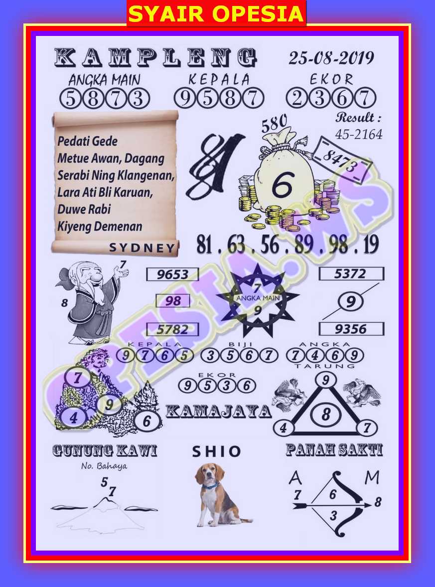 1 New Message Kode Syair Sydney 25 Agustus 2019 Forum Syair Togel Hongkong Singapura Sydney