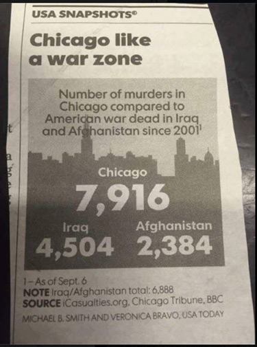 war zone danger for short war zone danger for short