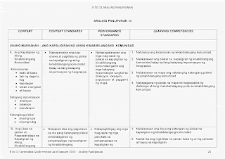 araling panlipunan curriculum guide
