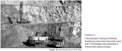  Sumber mineral yang tersedia melimpah dan tersebar hamper merata di seluruh kawasan di Am Potensi Mineral di Amerika Utara
