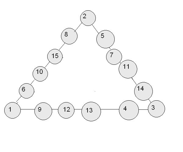  Optimisation, Maths and Puzzles Maths Puzzle Magic triangle