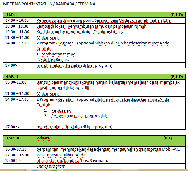 Contoh Itinerary Jogja 3 Hari 2 Malam Barisan Contoh