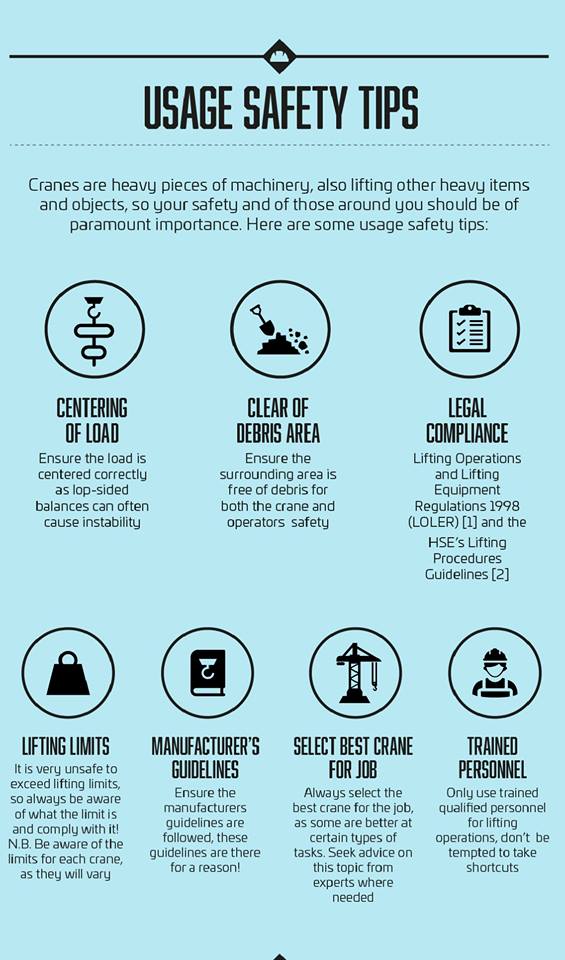 Cranes Lifting Usage Safety Tips GWG