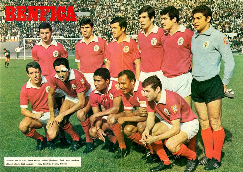 Soccer Nostalgia: Old Team Photographs-Part 32d
