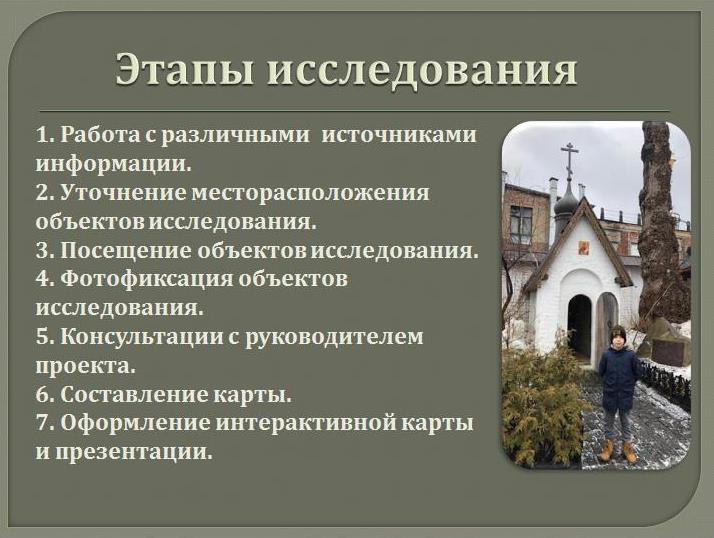 Храмы столицы олимпиады 2022 2023 презентация