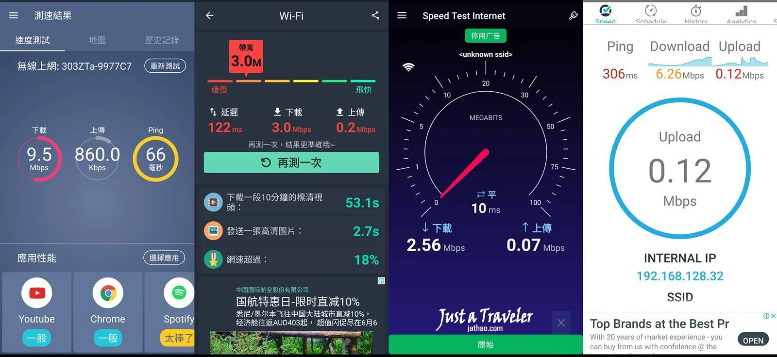 日本-上網-網路-Wifi-分享器-Global WiFi-日本wifi機推薦-日本吃到飽wifi機-便宜-CP值-Global Wifi-速度-網速