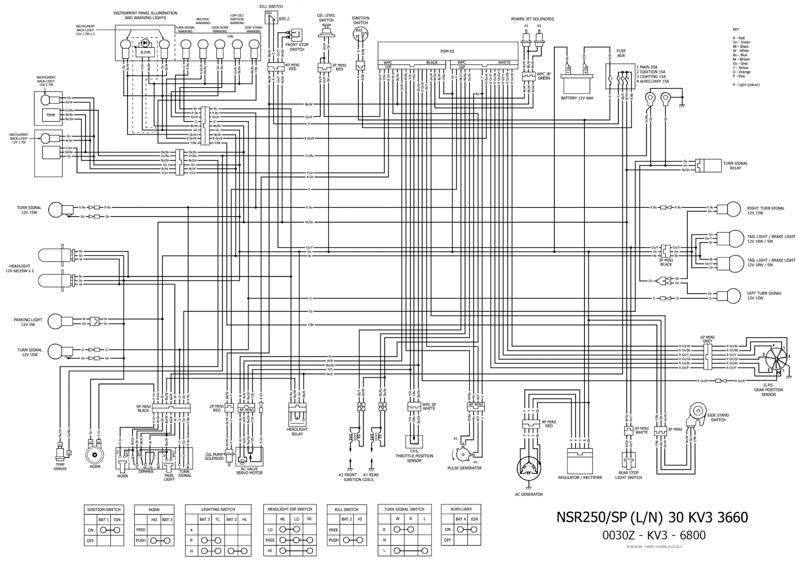 NSR Salatiga: Wiring Diagram Honda NSR Series honda nsr 125 r wiring diagram 