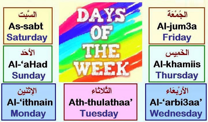 Welcome To House Of Translation 11 Days Of The Week In Arabic Language Welcome To House Of Translation 11 Days Of The Week In Arabic Language