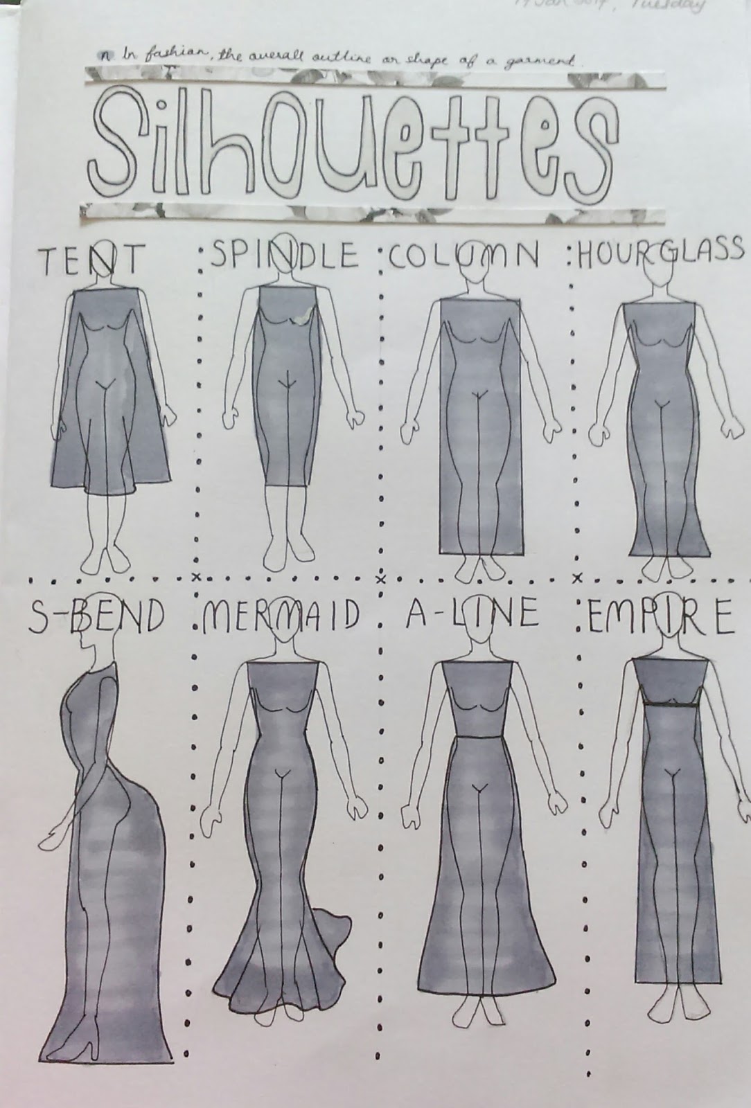 WEEK 3 Silhouettes, Sleeves and necklines Auntie Fadol