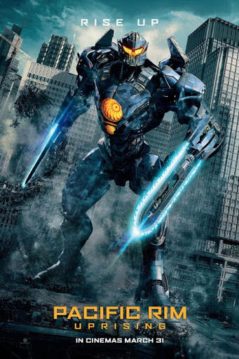 Are You War Ready For Pacific Rim Uprising