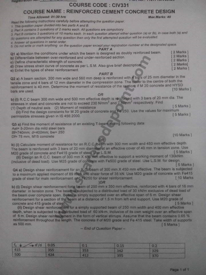 CIV331 Reinforced Cement Concrete Design Mid Term Exam Question Paper