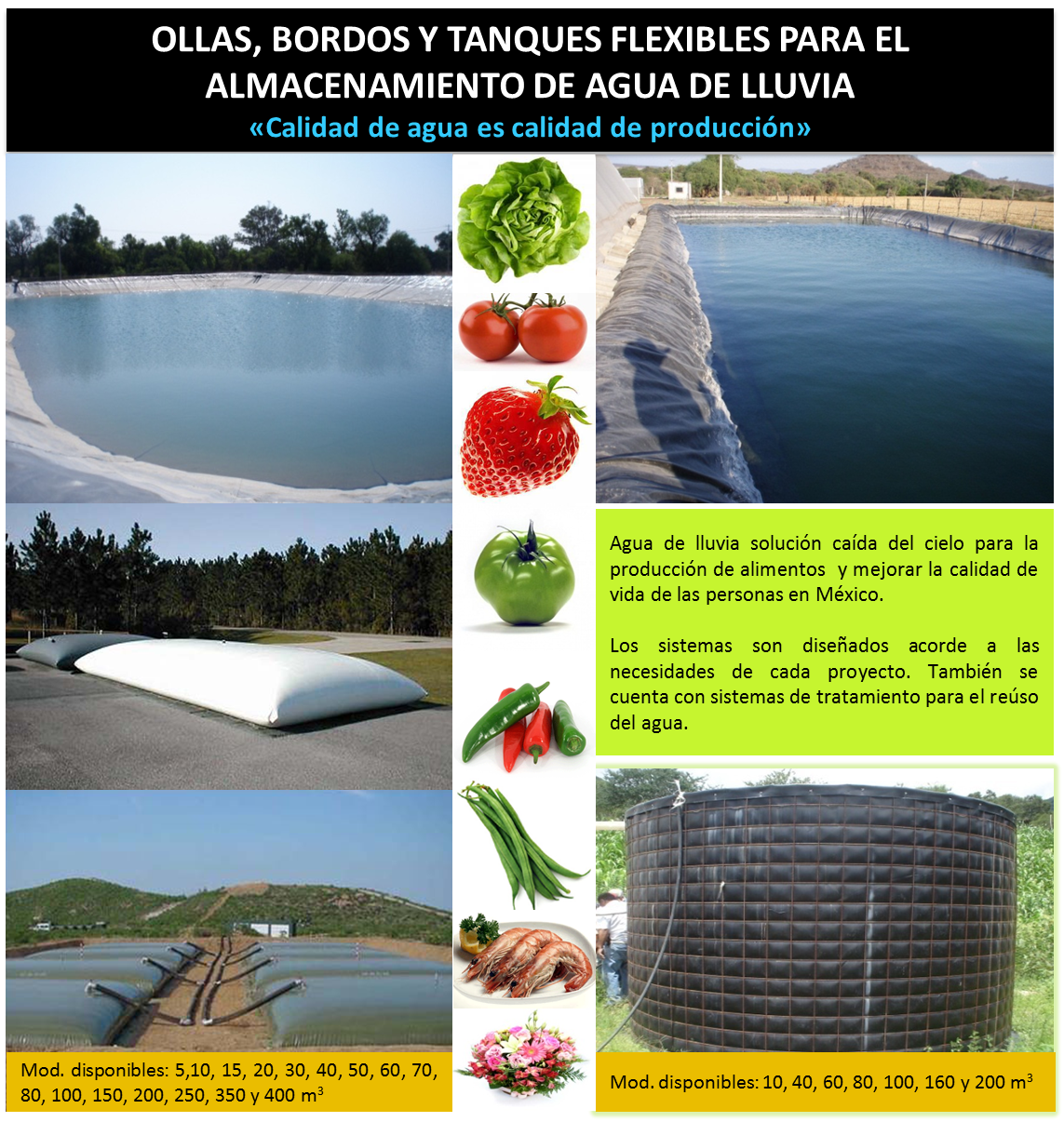 Actitud Sustentable: Ollas de agua