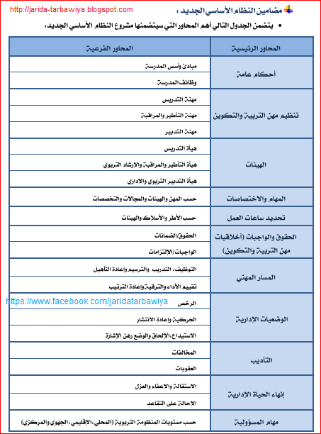 اضغط على الصورة لرؤيتها بالحجم الطبيعي