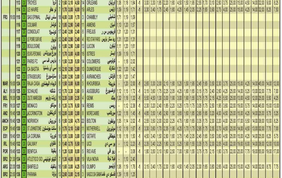 Programme cote sport