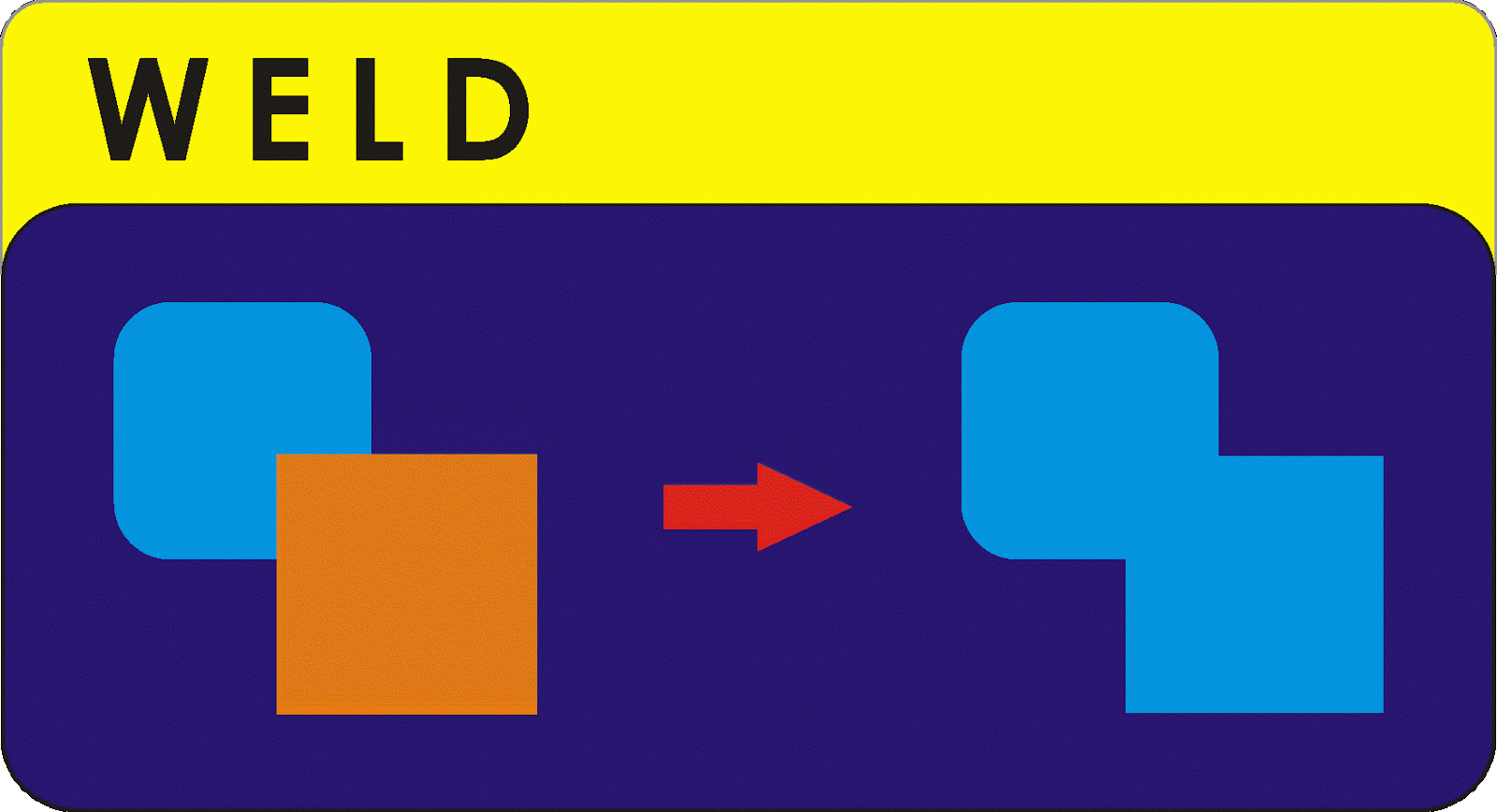 Mengenal Weld Trim dan Intersect belajar coreldraw untuk pemula