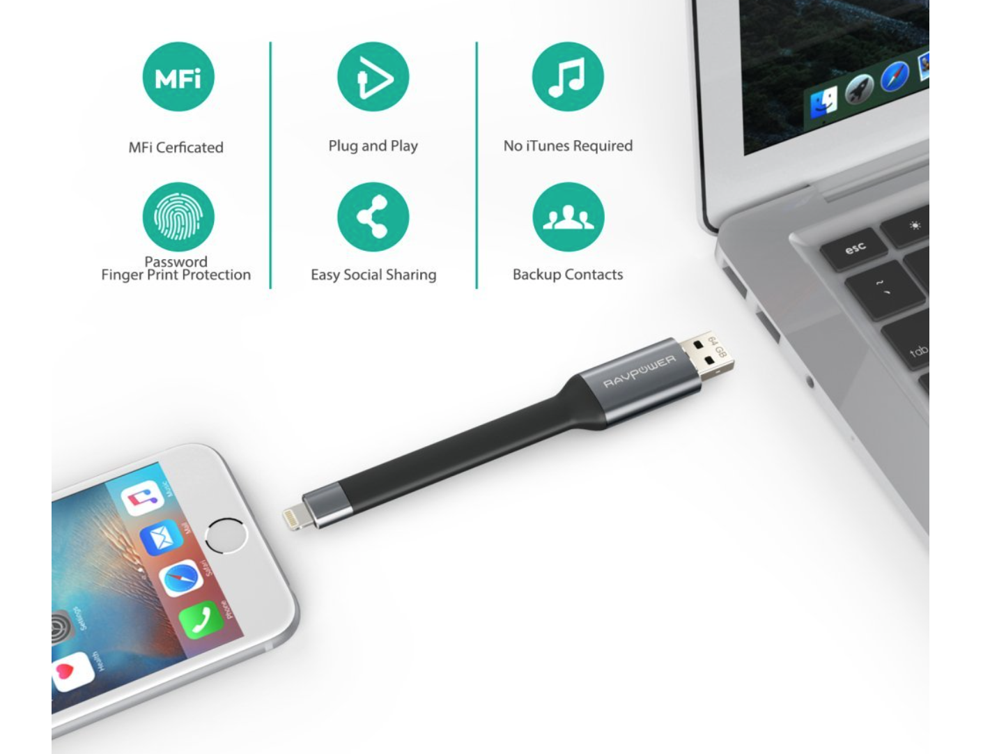 da ipad a chiavetta usb da ipad a chiavetta usb