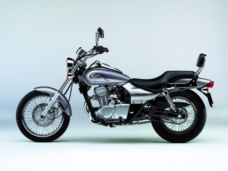 Below 300cc: Kawasaki B125