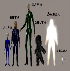 Tipos De Extraterrestres