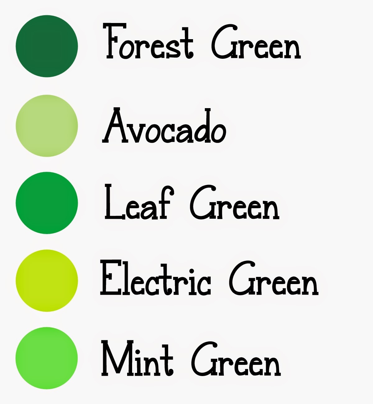 Americolor Blending Chart