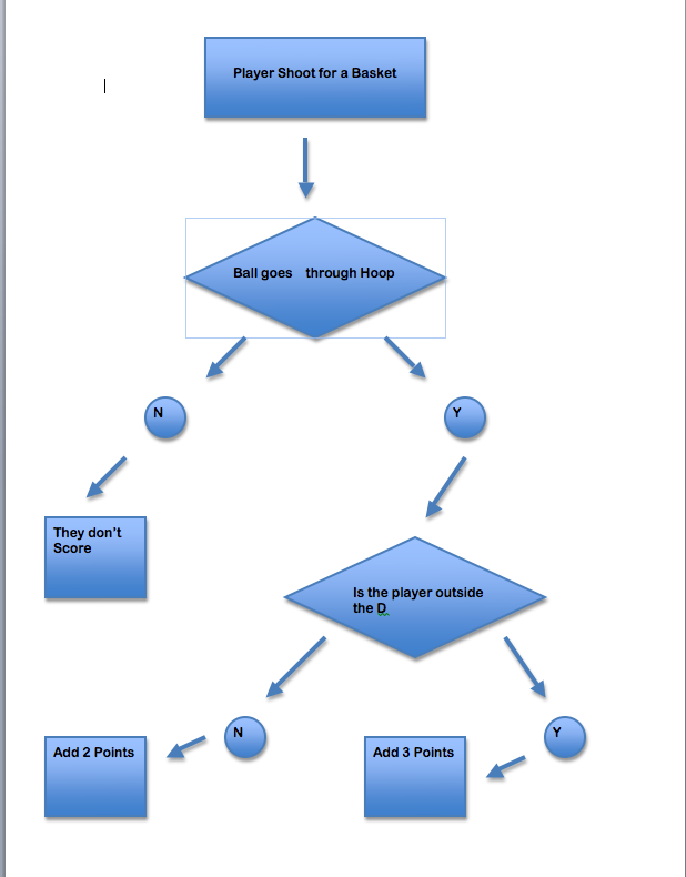 Maze Game (Script): Games Designer maze game (unity, Scripting)