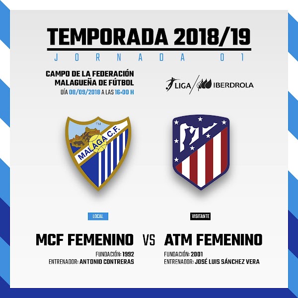 Gol ofrece mañana el Málaga Femenino - Atlético de Madrid Femenino