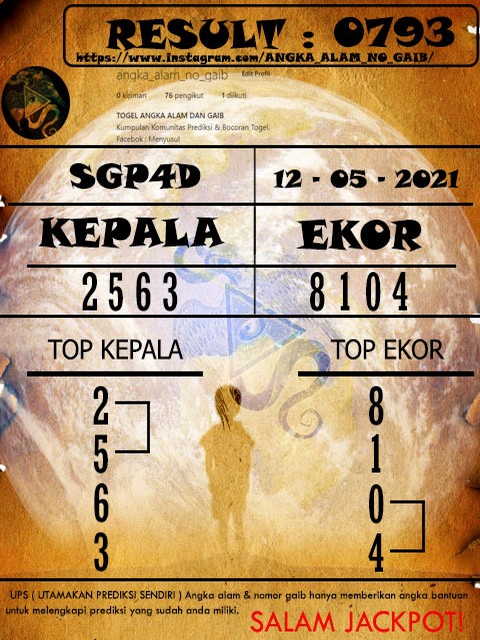 PREDIKSI SGP YOHII