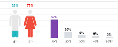 Screen%2BShot%2B2016-07-31%2Bat%2B5.11.3