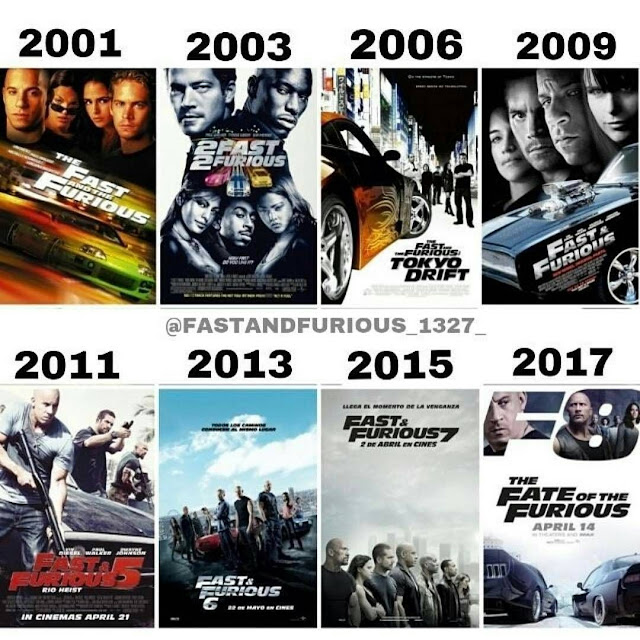 download fast and furious 7 1080p bluray from utorrent download fast and furious 7 1080p bluray from utorrent
