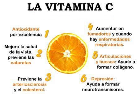 Las propiedades de la naranja 