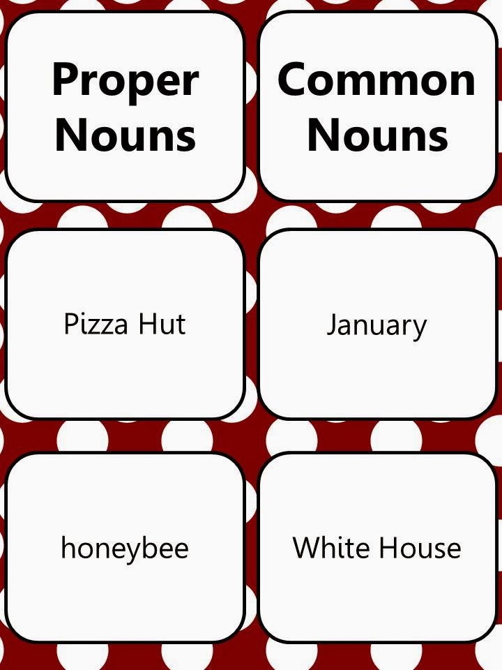 Common and Proper Nouns | Thrifty in Third Grade