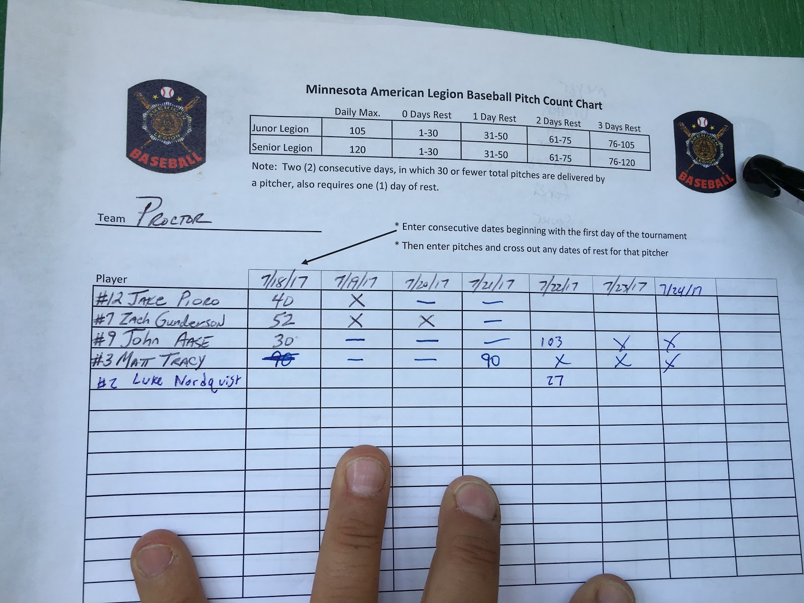 Minnesota Legion Baseball District 8