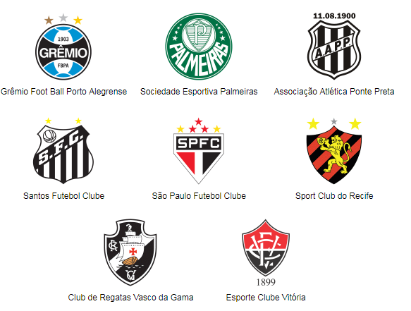 World Football Badges News: Brazil - 2017 Campeonato Brasileiro