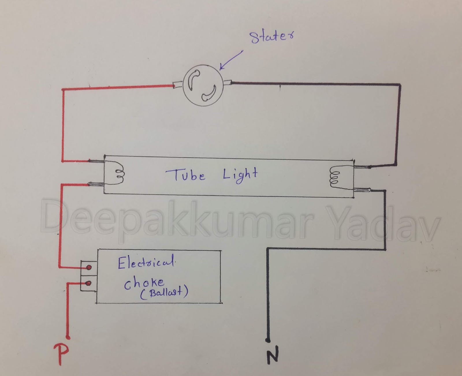 Deepakkumar Yadav How Does A Fluorescent Tube Light Work