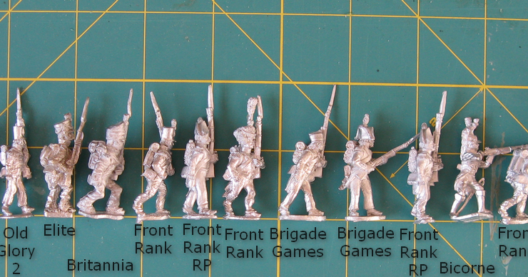 28mm napoleonic miniatures front rank
