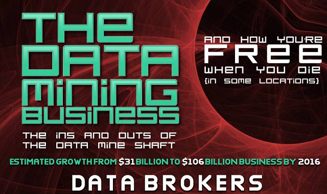 Image: The Data Mining Business and How You're Free When You Die