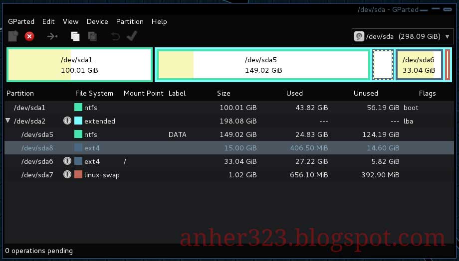 Ext4 dev. Error partition(s) 2.3.4 on/dev/sda have been.