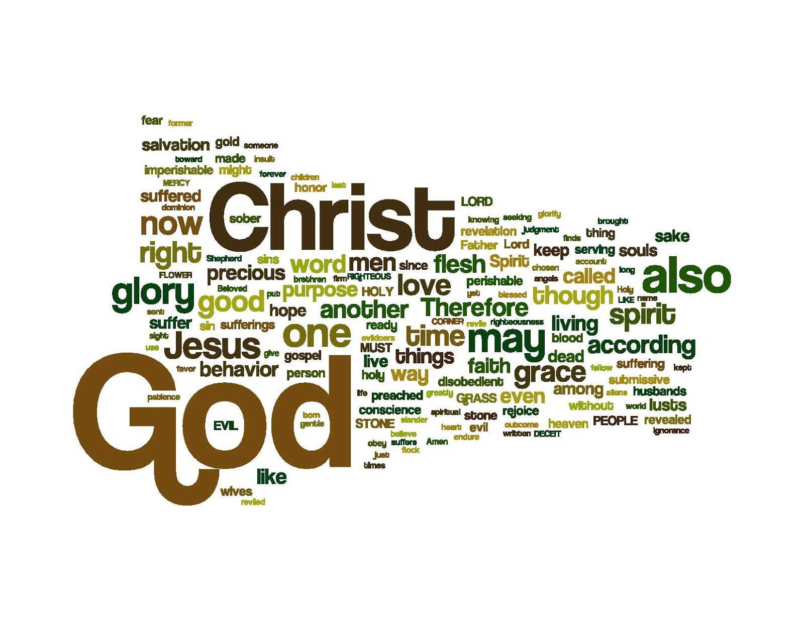 Wordle solver. Wordle ответ. слово дня wordle. wordle ответ сегодня. wordle правила.